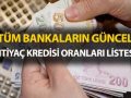 guncel_ihtiyac_kredisi_