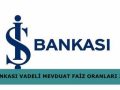 is_bankasi_vadeli_mevduat_