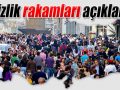 tuik-issizlik-rakamlarini-acikladi