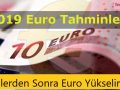 Euro-Tahminleri