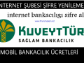 KKKK ŞİFRE