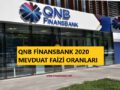 Finans Mevduat