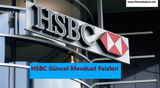 HSBC MEVDUAT