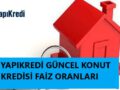 yapıkonut